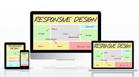 ¿Cómo crear un sitio web responsive?
